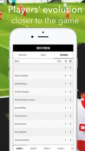 Live Football - Primera Divisi screenshot 2