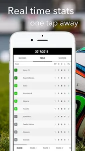 Football for La Liga Segunda D screenshot 1