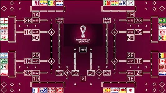 WinnerCUP-توقعاتي screenshot 7