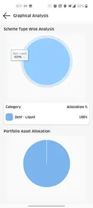 DS Wealthh screenshot 12