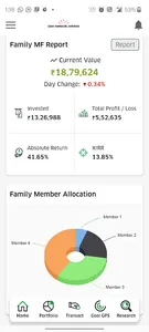 SREEMONEY screenshot 1