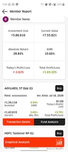 SREEMONEY screenshot 3