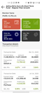 SREEMONEY screenshot 5