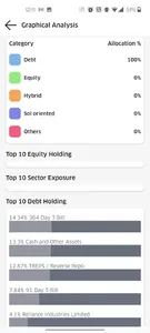 SREEMONEY screenshot 6