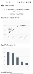SREEMONEY screenshot 7