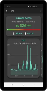 Ponferrada CO2 screenshot 10