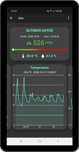 Ponferrada CO2 screenshot 11