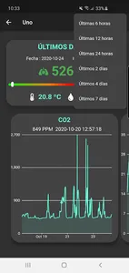 Ponferrada CO2 screenshot 2