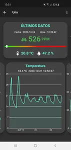 Ponferrada CO2 screenshot 4