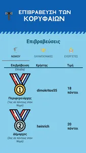 Η Μάχη των Νομών screenshot 4
