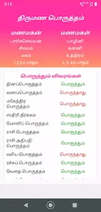 Thirumana Porutham screenshot 19