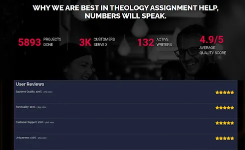 Theology Assignment Help screenshot 0