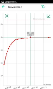 Thermometer Smart Family screenshot 3