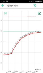 Thermometer Smart Family screenshot 4