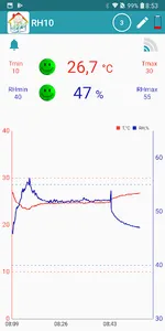Termosha Smart Home screenshot 0