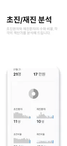 알파머니 - AlphaMoney screenshot 3