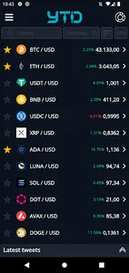 YTD screenshot 0