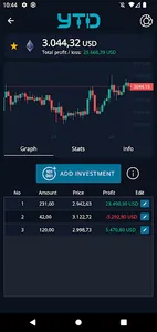 YTD screenshot 1