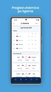 Repka Srbija screenshot 1