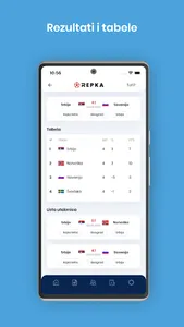 Repka Srbija screenshot 2