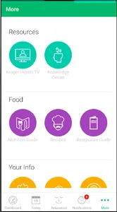 Welsana screenshot 5