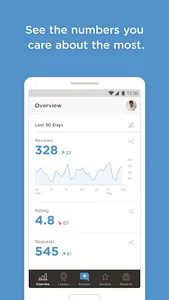 ReviewBuzz screenshot 1