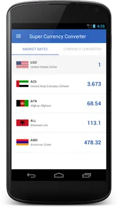 Super Currency Converter screenshot 0