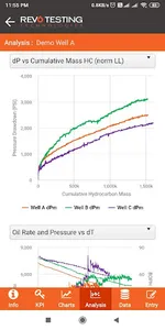 Revo iQ screenshot 3