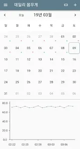 데일리 몸무게 screenshot 2