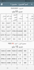 جدول الحديد screenshot 4