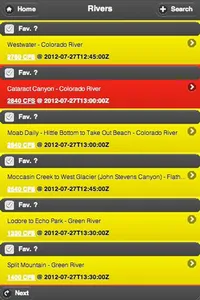 River Brain Flows screenshot 0