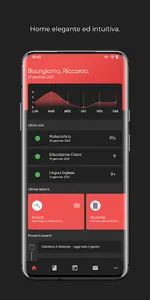 Registro Elettronico screenshot 0