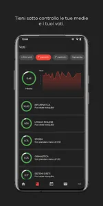 Registro Elettronico screenshot 1