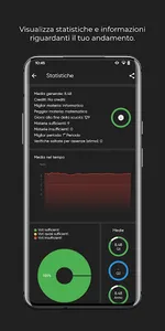 Registro Elettronico screenshot 2