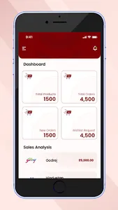 Richabrothers Vendor screenshot 1