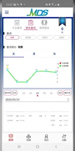 MDS Home screenshot 2