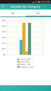 Money Manager - Bills & Budget screenshot 13