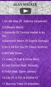 Different World Hits Songs screenshot 1