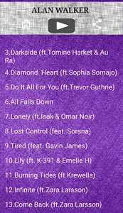Different World Hits Songs screenshot 2