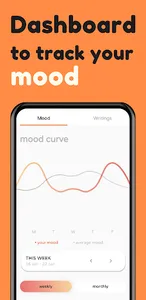 RiteMyStory Diary /Journal App screenshot 3