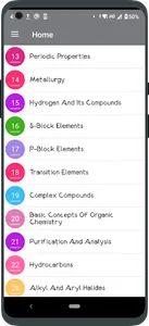 CHEMISTRY: NEET REVISION NOTES screenshot 1