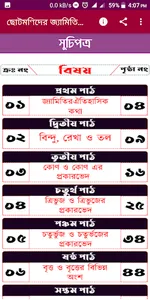 ছোটমণিদের জ্যামিতি শিক্ষা screenshot 0