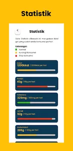 Cookit: Bisa Masak Sendiri screenshot 4