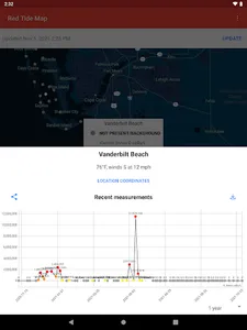 Red Tide Florida screenshot 16