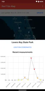 Red Tide Florida screenshot 2