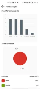 RN Wealth screenshot 17