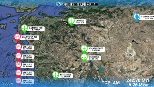 Güriş Monitoring for CEO screenshot 10