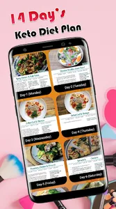 14 Day’s Keto Diet Plan - Tota screenshot 0