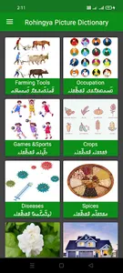 Rohingya Picture Dictionary screenshot 6