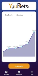 YouBets - Gestion de Paris Spo screenshot 1